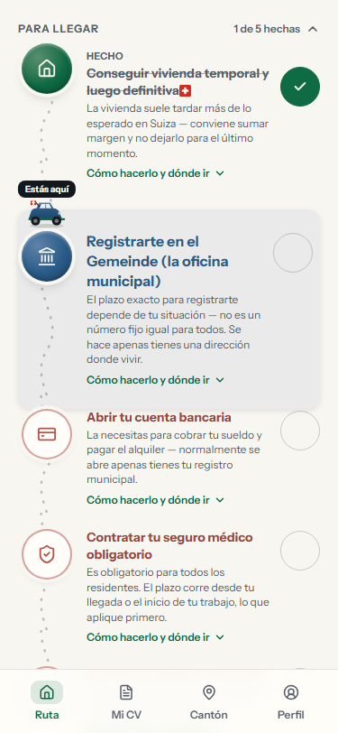 Tu hoja de ruta, paso a paso